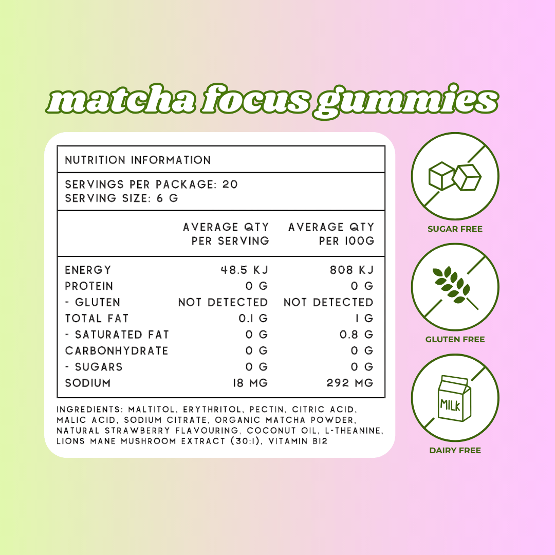 Strawberry Matcha Focus Gummies | Sugar Free